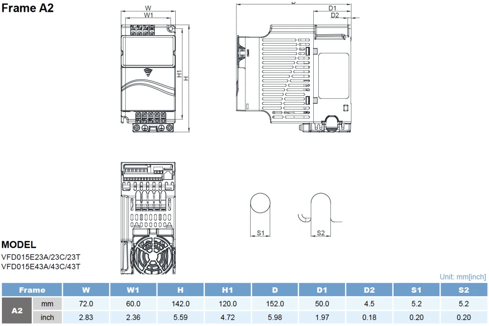 DELTA VFD015E43T Frekvenční měnič 1.5kW 4.2A 460V 3f